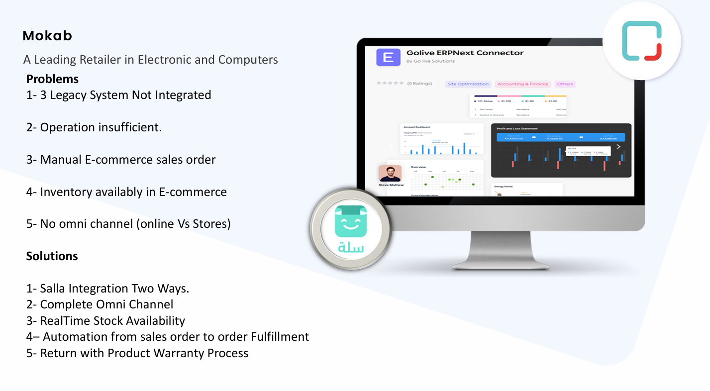 HR & Saudi Localization